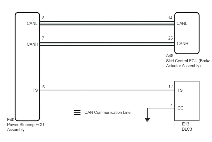C270527E34