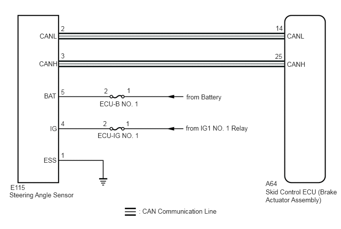 C274776E52