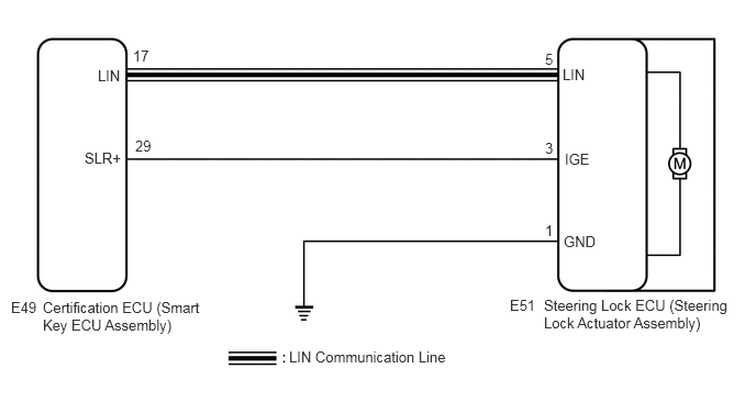 C277550E18