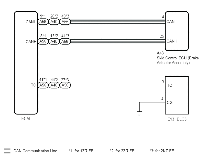 C279595E08
