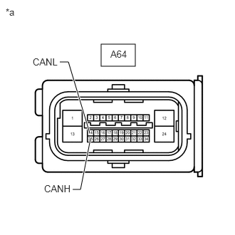 C289256C16
