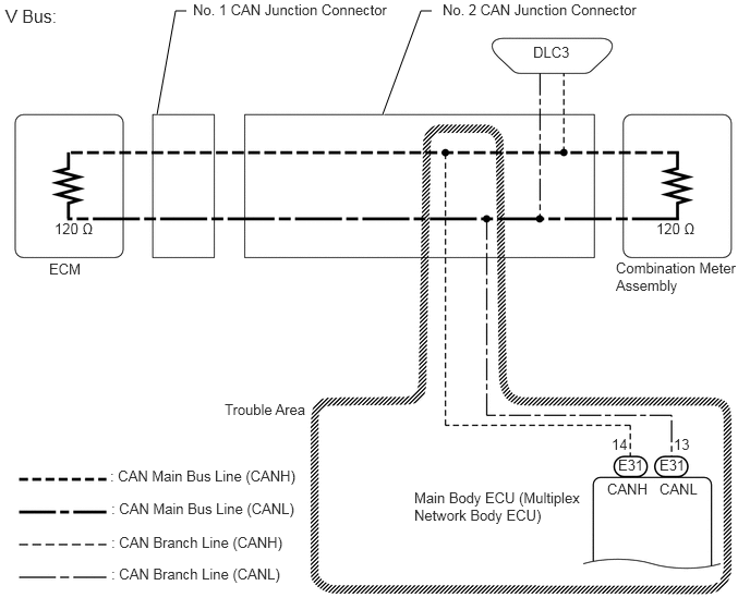 C289284E08