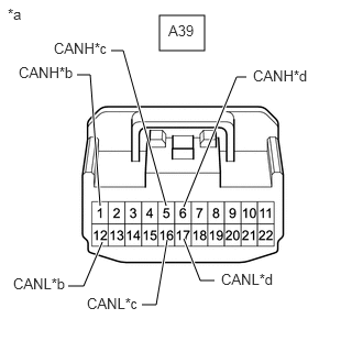 C289288C25