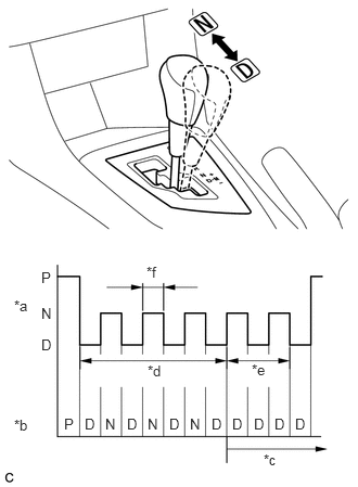 C294765C01