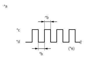 C296033C01