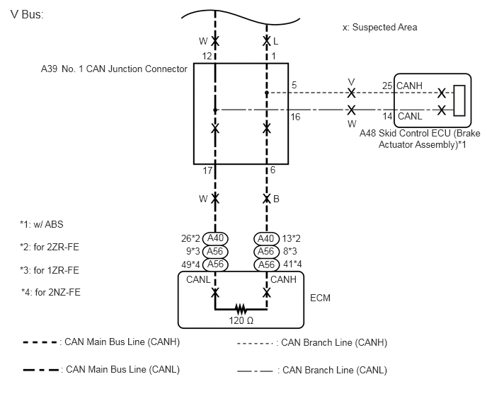 C302662E01