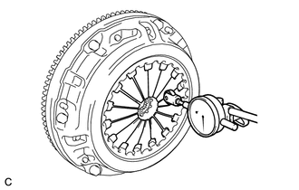C303400