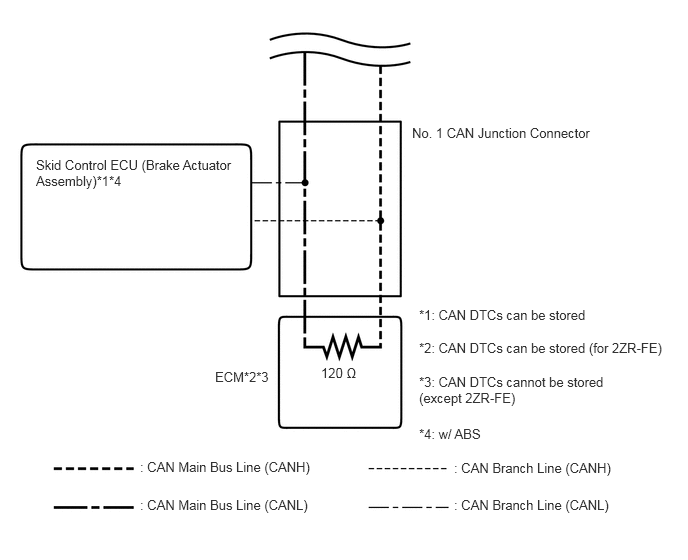 C304785E02