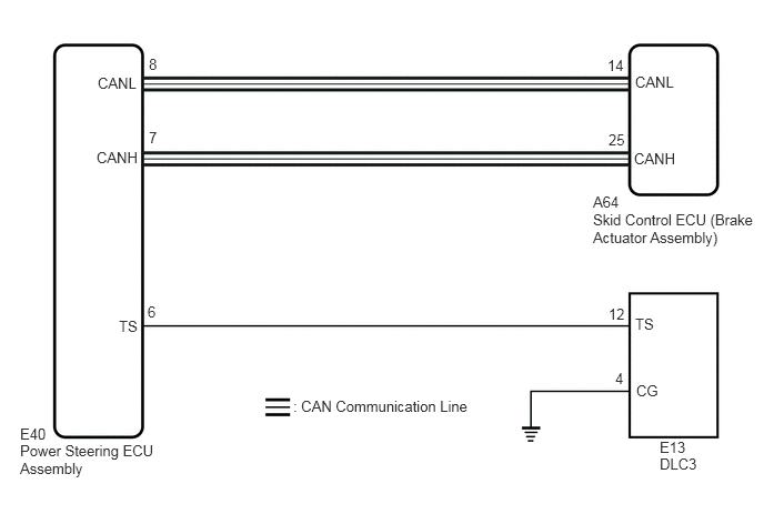 C349029E08