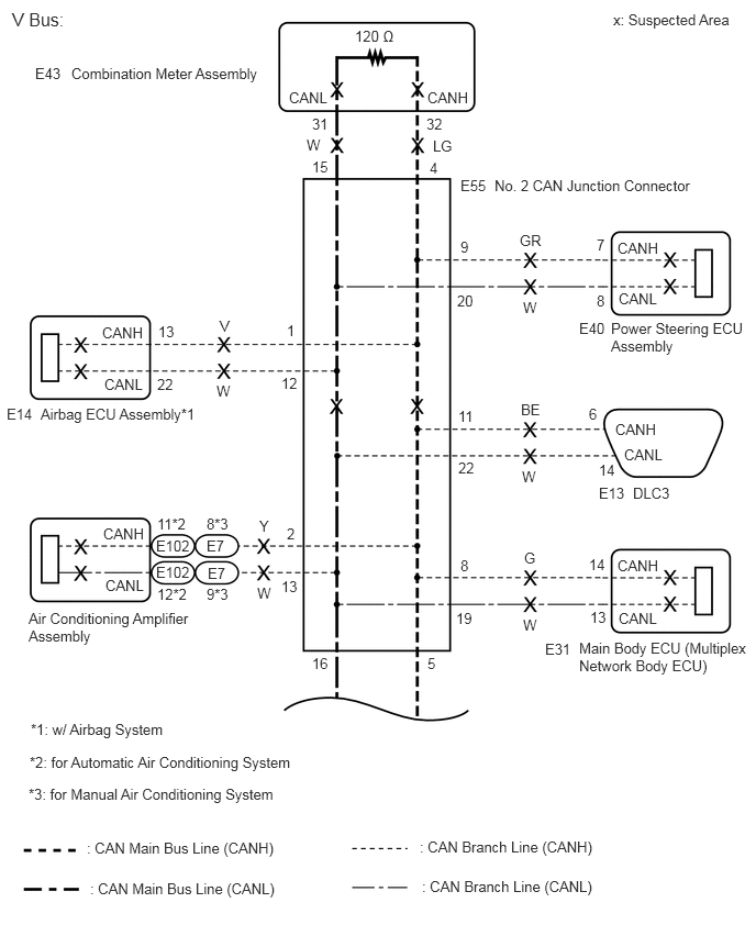 C354986E01
