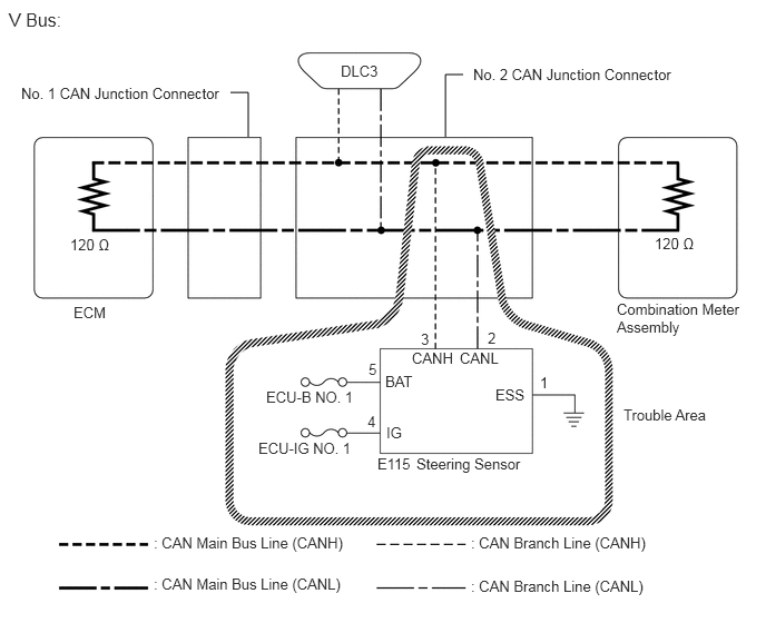 C375452E03