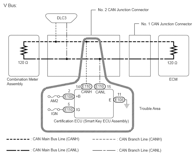 C380043E01