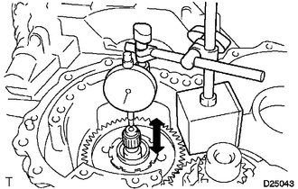 D025043