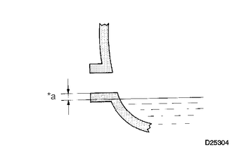 D025304C02 D025304C02