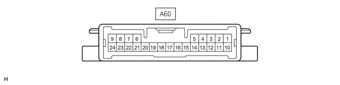 E101528N52