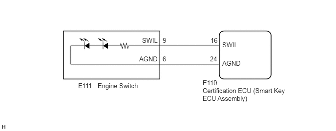 E212454E57
