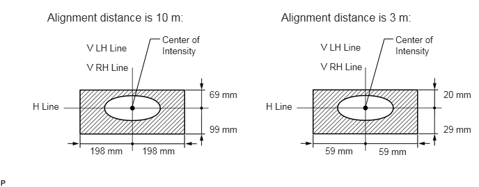 E235330C03