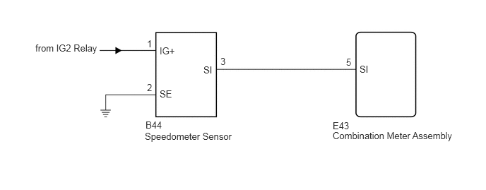E284671E01