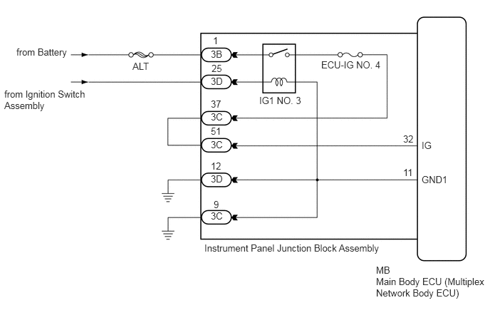 E284781E05