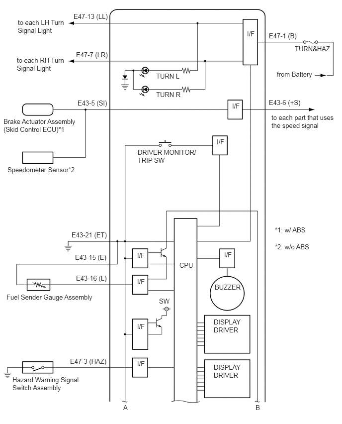 E292841E01
