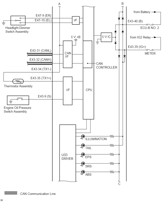 E349215E02