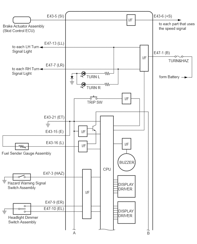 E349216E02