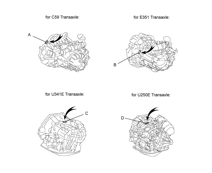 identification-information-vehicle-identification-and-serial-numbers