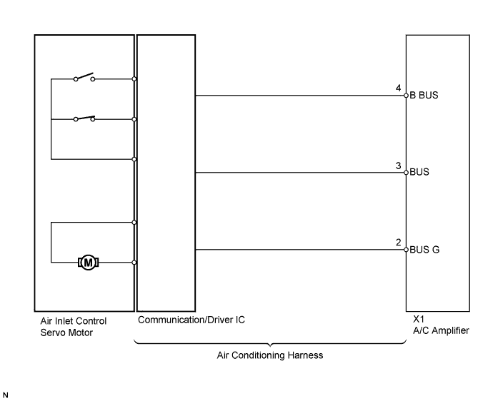 DTC B1442/42 Air Inlet Damper Control Servo Motor Circuit 2012