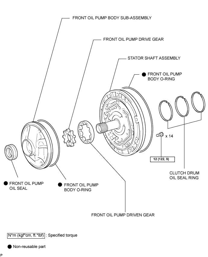 OIL PUMP > COMPONENTS 2014 Fortuner AN50 DIY Repair Guide