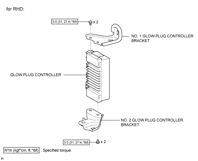 GLOW PLUG CONTROLLER (for DPF) > COMPONENTS 2014 Hilux ANxx DIY