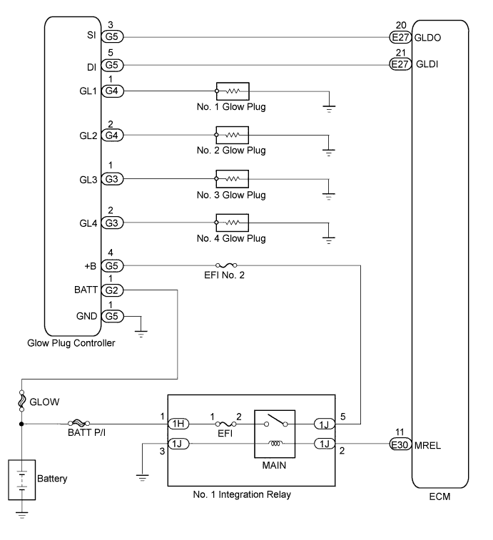 DTC P052F Glow Plug Control Module System Voltage 2014 Hilux ANxx DIY Repair Guide