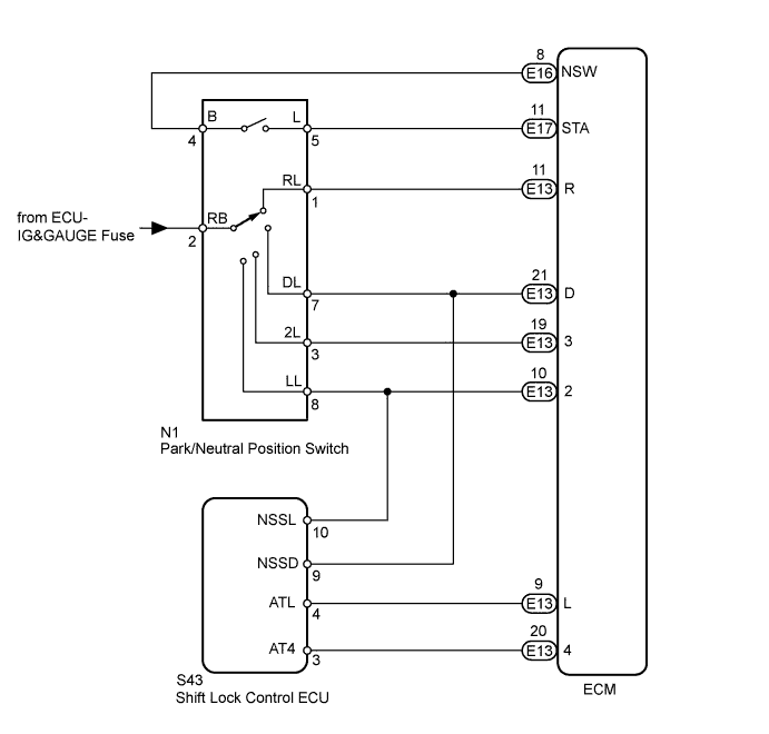 DTC P0705 Transmission Range Sensor Circuit Malfunction (PRNDL Input