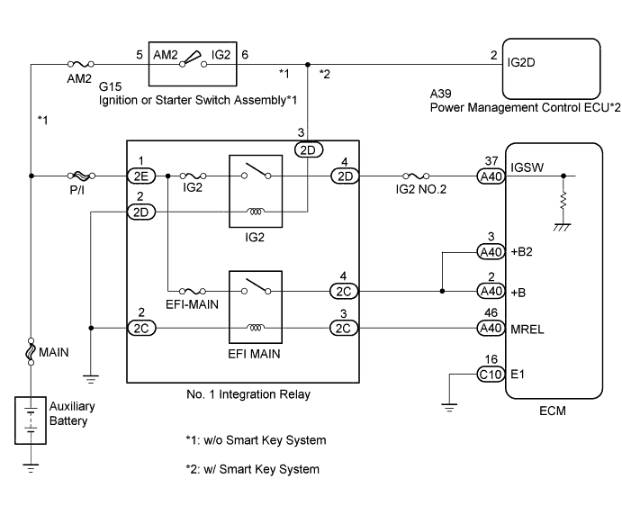 SFI SYSTEM > ECM Power Source Circuit 2014 Prius C DIY Repair Guide