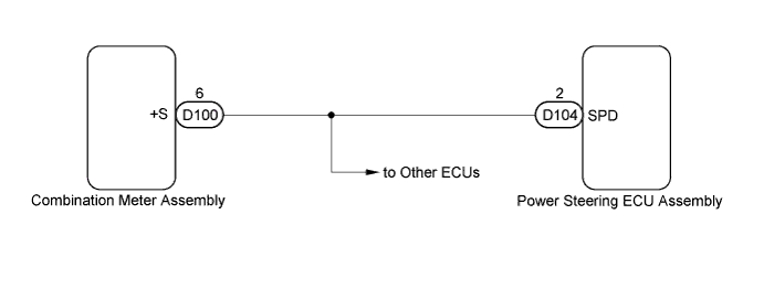 C243280E01